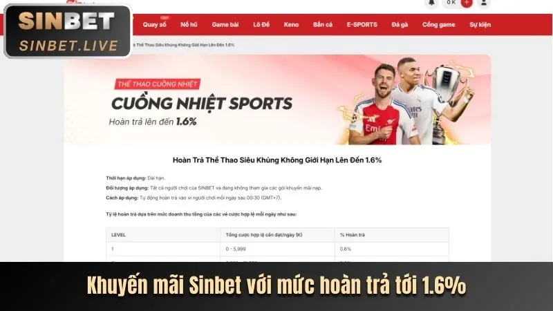 Giao diện điền thông tin đăng ký Macauclub